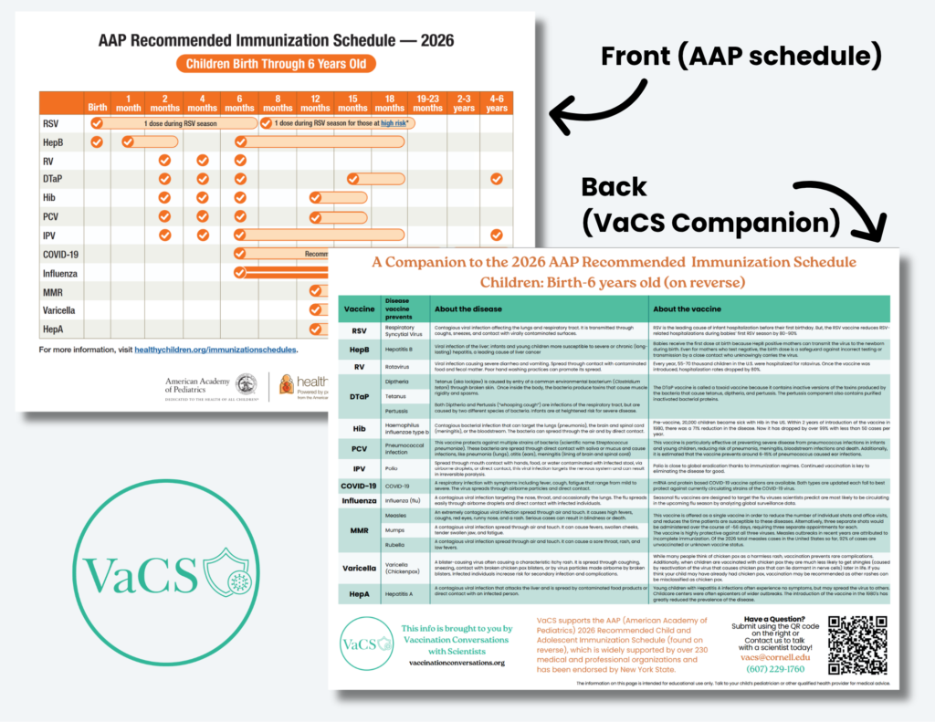 aap schedule 0 6 and vacs companion thumbnail