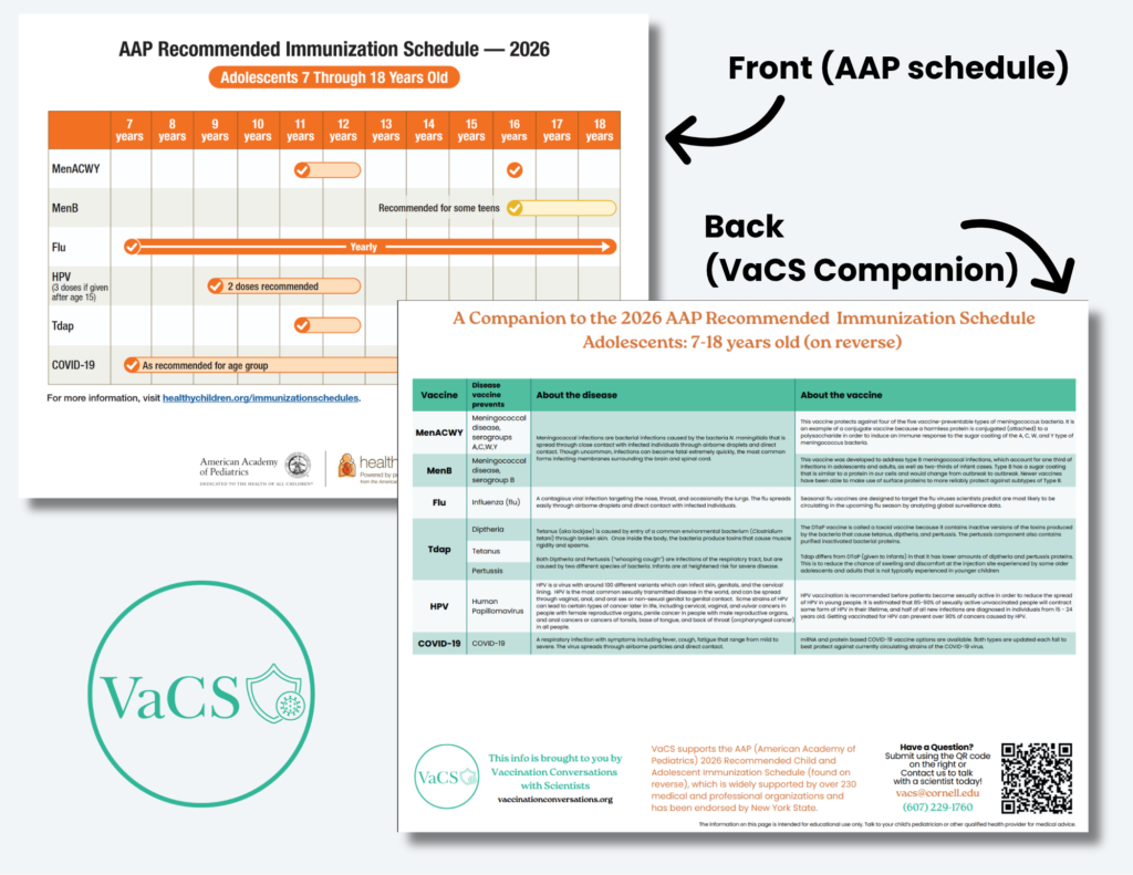 aap schedule 7 18 and vacs companion thumbnail