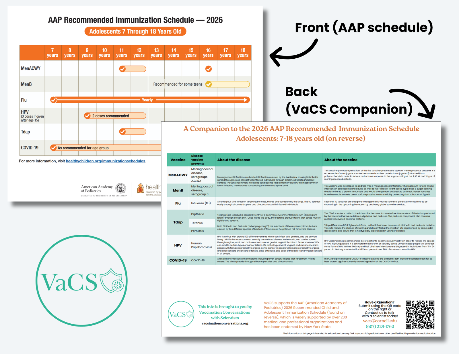 AAP Schedule 7 18 And VaCS Companion Thumbnail