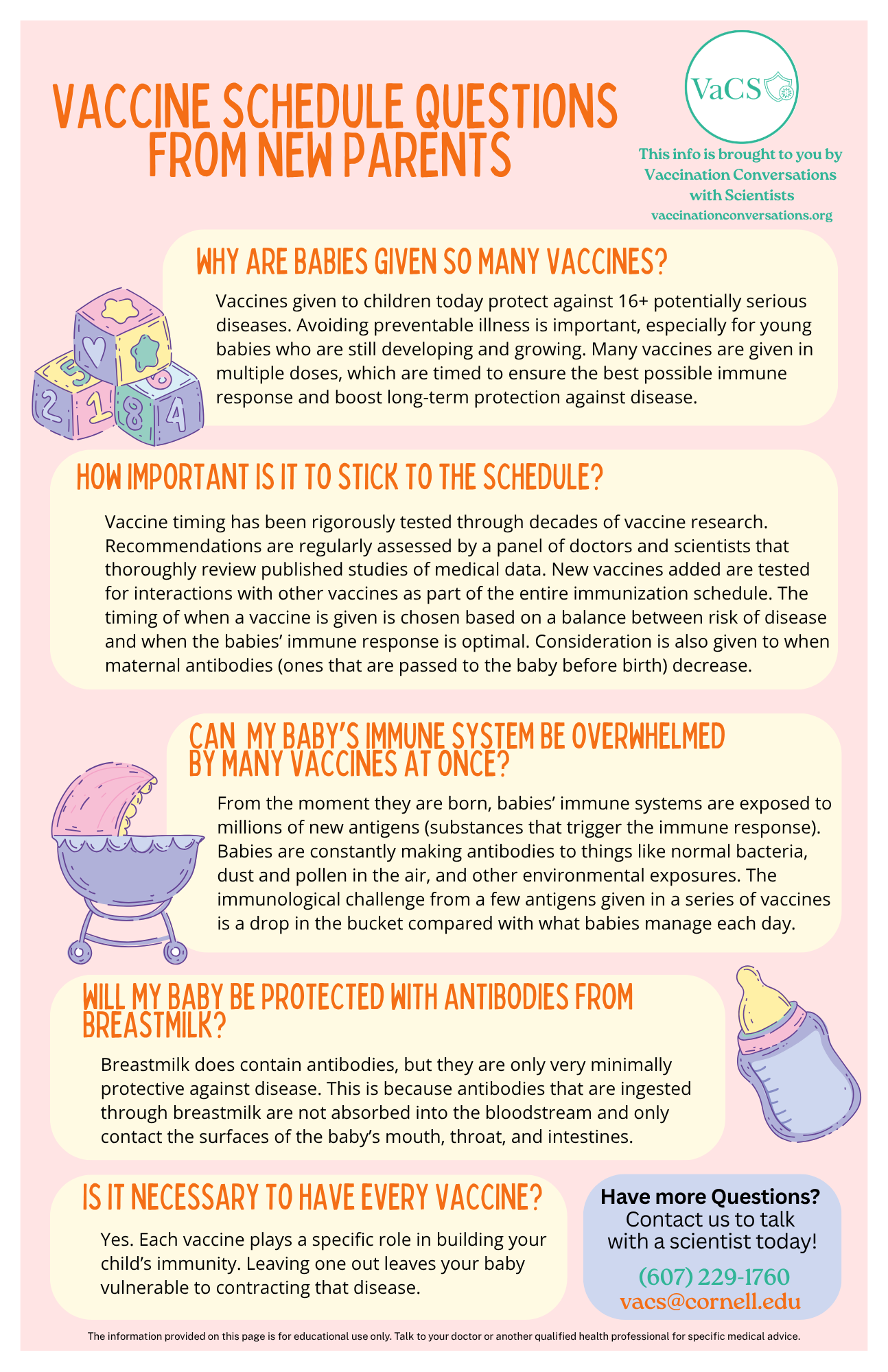 Vaccine Schedule FAQ Thumbnail