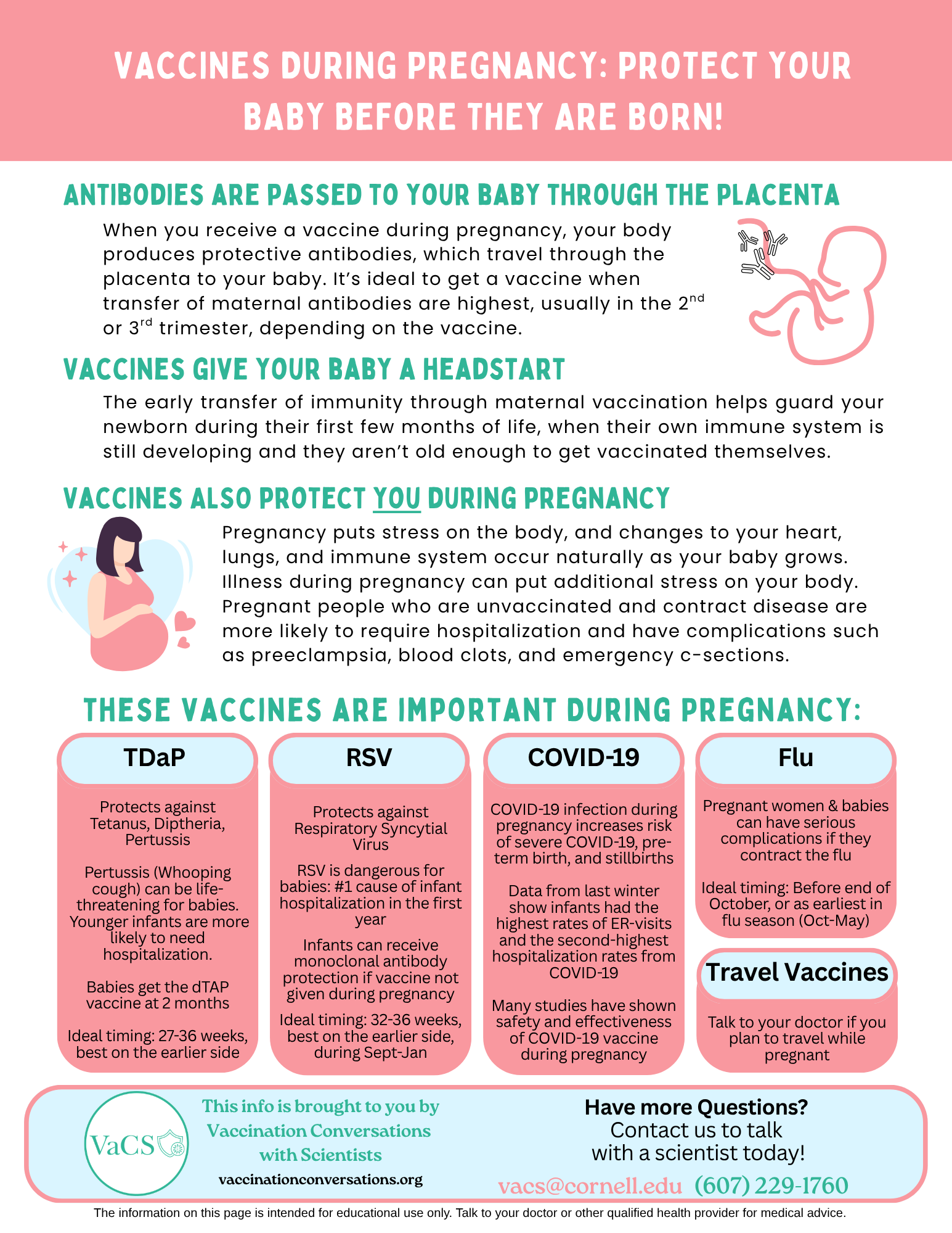 Vaccines During Pregnancy Thumbnail